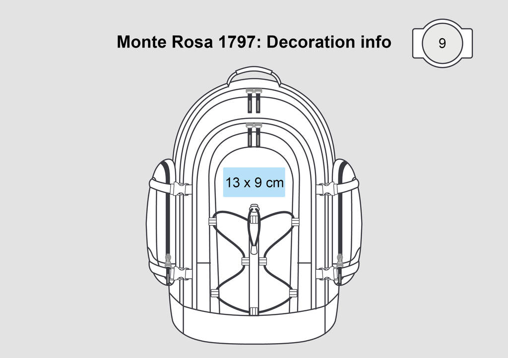 Monte Rosa Classic Travel Rucksack in Farbe Dark Grey/Black/Petrol